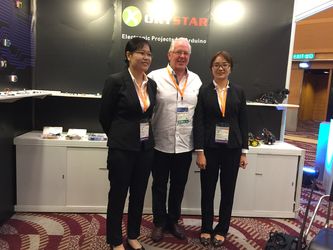 Китай Oky Newstar Technology Co., Ltd Профиль компании